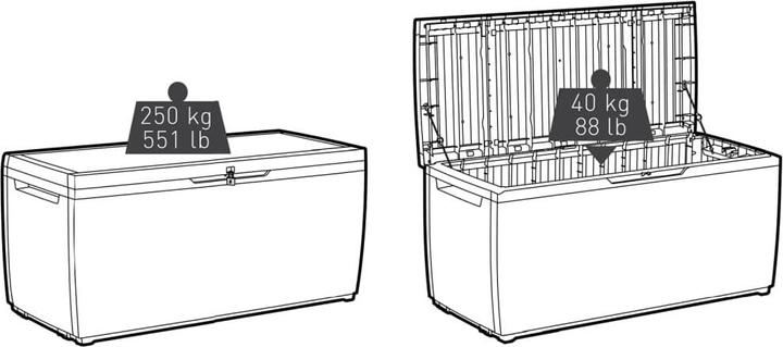 Produktbild Keter Capri