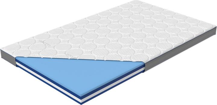 Produktbild Genius Eazzzy Royal Topper Hybrid (120 x 200 cm)