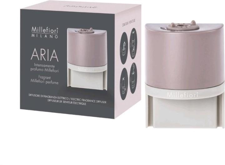 Actual product image Millefiori Aria