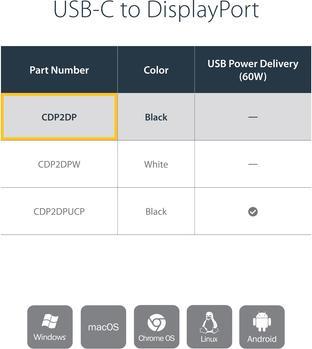 Produktbild StarTech Displayport Adapter USB-C (DP, 18 cm)