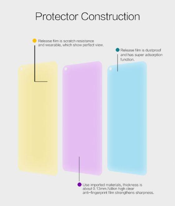 Actual product image Nillkin Super Clear Series Protective Film (1 Piece, Honor 30)