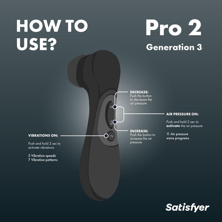 Actual product image Satisfyer Pro 2 Gen 3