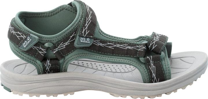 Actual product image Jack Wolfskin Wave Breaker W (37)