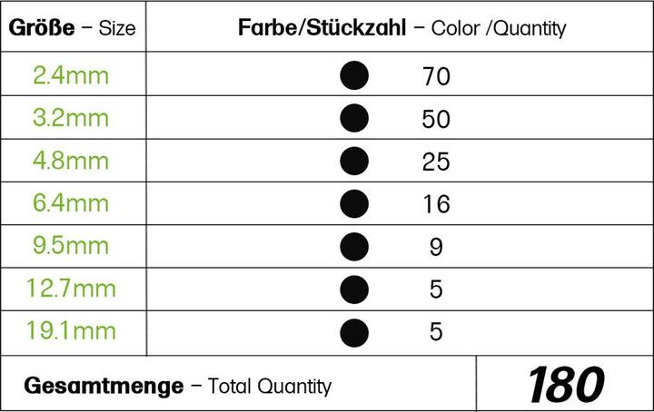 Produktbild Offgridtec Schrumpfschlauch Sortiment Schwarz 3:1 Ratio mit Kleber Doppelwandig 180 Stück 88mm Länge Verschie (180 x)