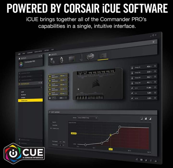 Immagine prodotto Corsair Comandante Pro (6 Ventilatore)