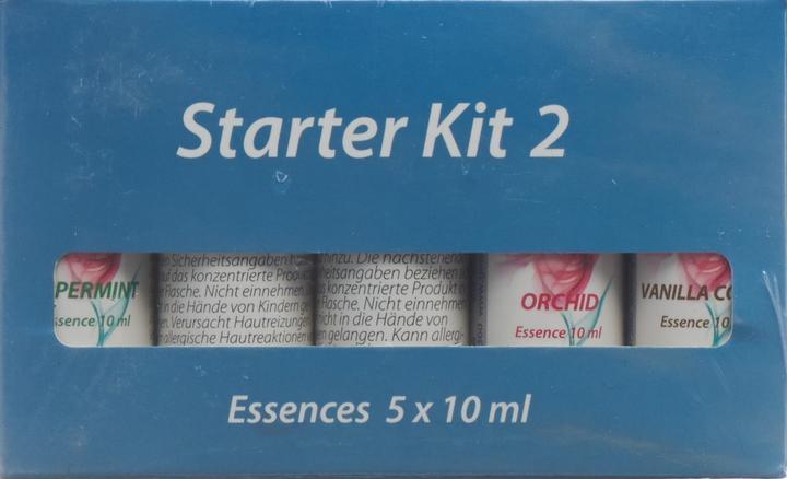 Immagine prodotto Goodsphere Starter Kit 2