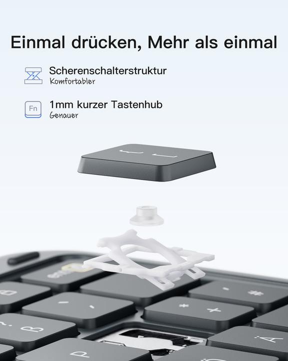 Produktbild Inateck Keyboard iPad 04122 gray (KB04122 gray) (DE, 3)