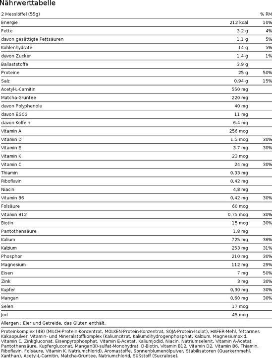 Nutritional values and ingredients PhD Nutrition Diet Whey Meal (Chocolate, 1 pcs., 770 g)