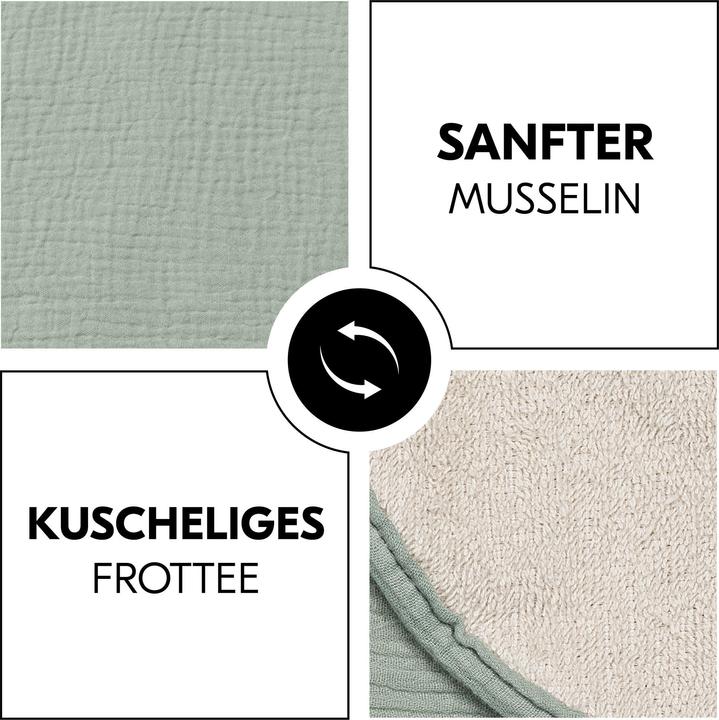 Produktbild Hauck Auflage / Topper für Wickelauflagen