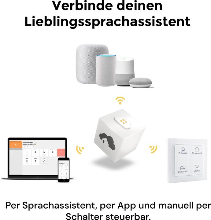 Produktbild homee Z-Wave Cube