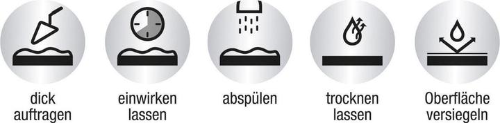 Produktbild Die Höhle der Löwen Rostdelete (500 ml)