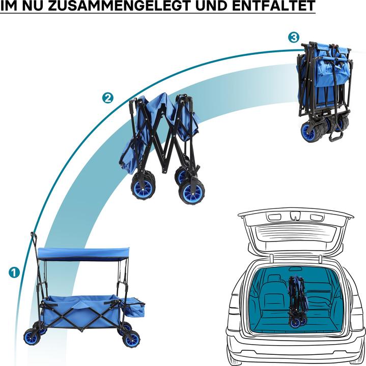 Actual product image Toboli Foldable Handcart with Canopy, Big Loading Space & Compartments for Off-Road Use