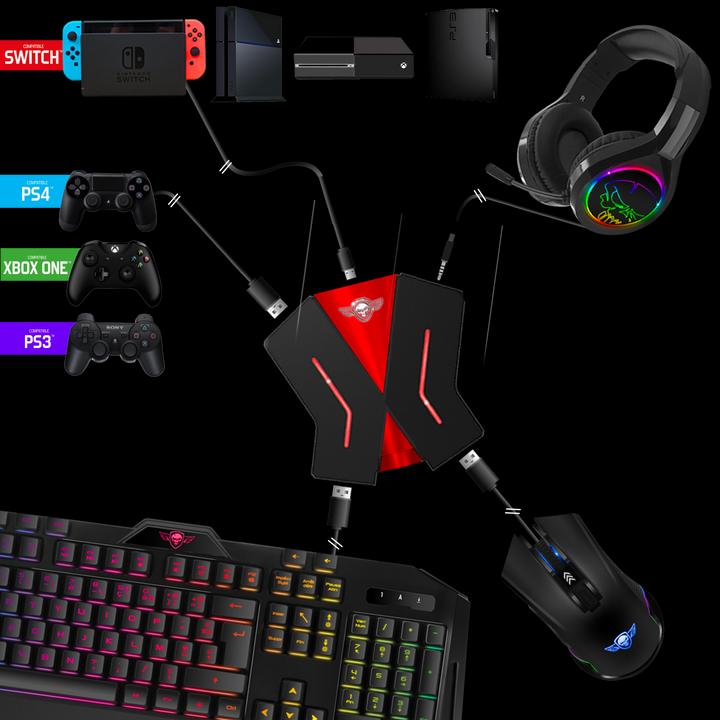 Image du produit Spirit Of Gamer Convertisseur de console Cross Game 2 (Xbox One S, PS3, PS4, Switch)