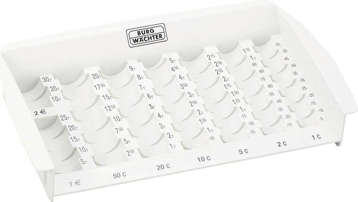 Actual product image Burg Wächter Money counting insert ZE 251 EURO (Coin counter)