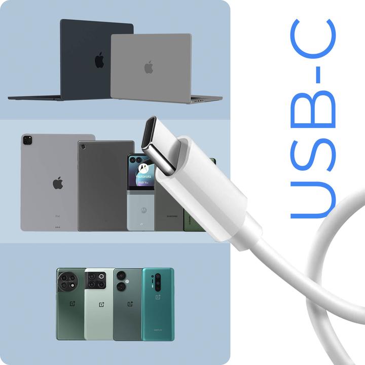 Actual product image Google USB C – USB C (1 m)