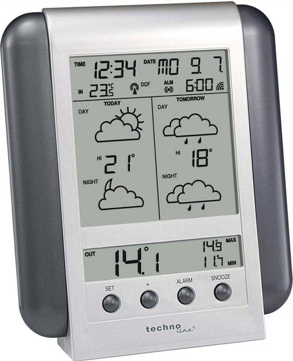 Actual product image Technoline Wm 5412
