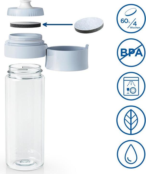 Productafbeelding Brita Filterflasche Vital (0.60 l)