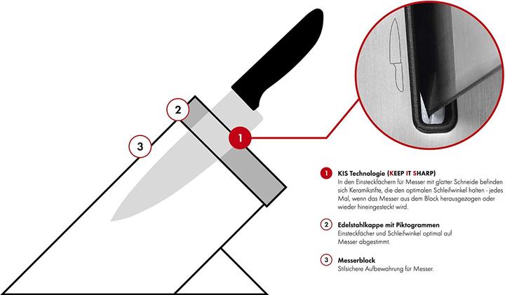 Actual product image Zwilling Four stars