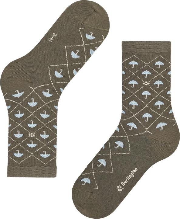 Immagine prodotto Burlington Umbrella (36 - 41)