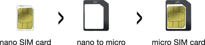 Produktbild SBS Vom Nano-SIM- bis zum Micro-SIM-Adapter