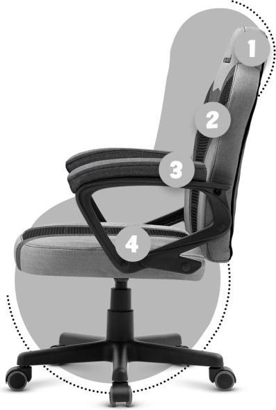 Actual product image Huzaro Ranger 1.0