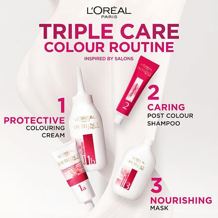 Immagine prodotto L'Oréal Paris Loreal Professionnel - Crema Excellence 7,43 l di oro rame (7,43ond Rame Oro)