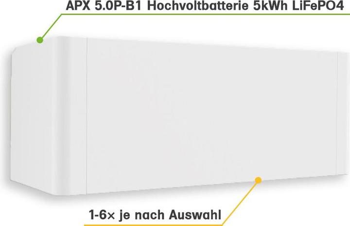 Image du produit Growatt Système de batterie APX 10kWh avec Back-Up Box et BMS P2 pour onduleur MOD-XH BP