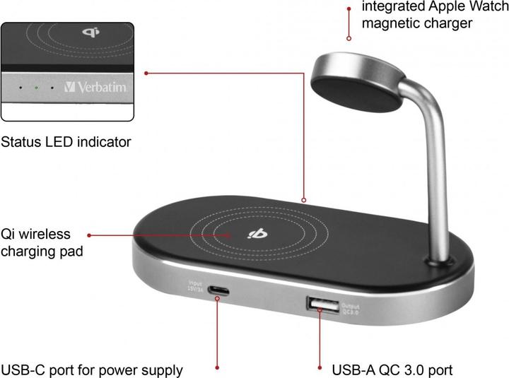 Produktbild Verbatim WCS-02 3-in-1 (44 W)