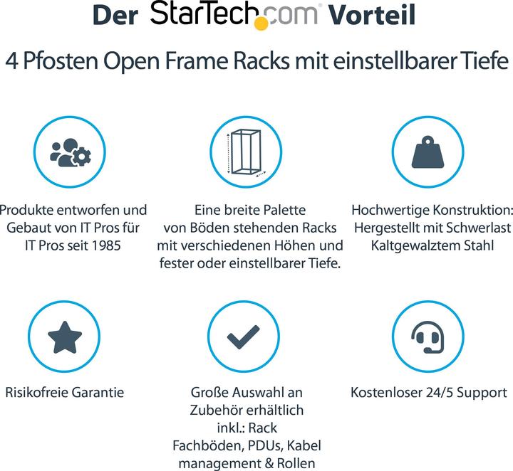 Produktbild StarTech Open Frame (25 HE, 19 Zoll Rack)