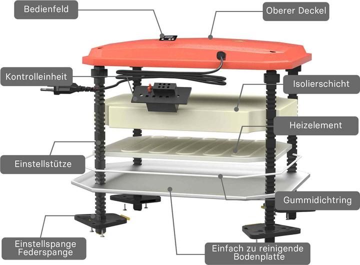 Produktbild Fudajo 45x60cm Küken-Wärmeplatte Temperaturregler 60W Heizplatte Kükenaufzucht (60 W)