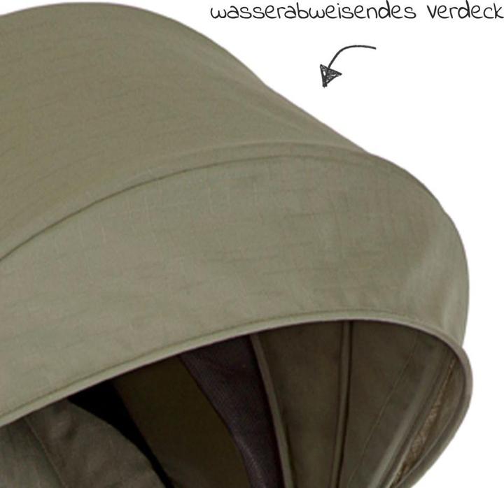 Actual product image Joie Litetrax Pro