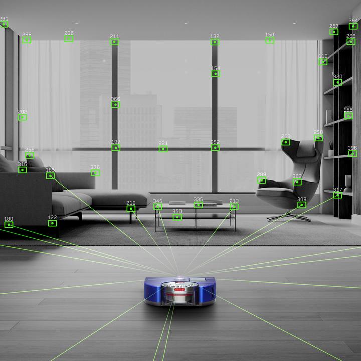 Actual product image Dyson 360 Vis Nav (Robot vacuum)
