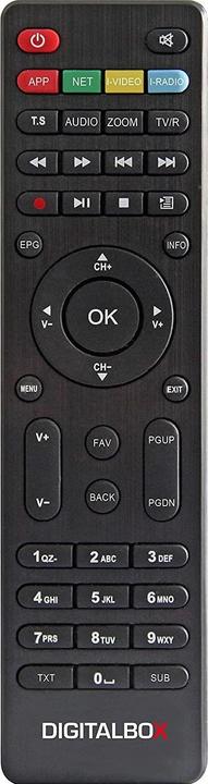 Actual product image Imperial HD 6i Twin (2x DVB-S2 (Twin))