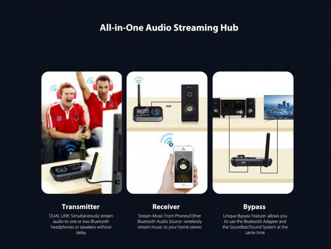 Actual product image Omnitronic BDT-5.2PRO Aptx HD Bluetooth transceiver