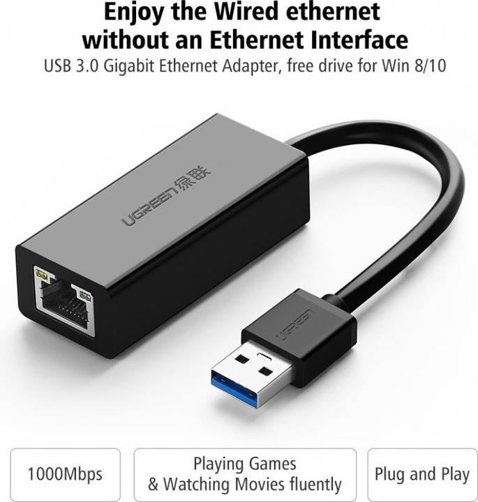 Produktbild Ugreen CR111 (USB 3.0, RJ45 (1x))