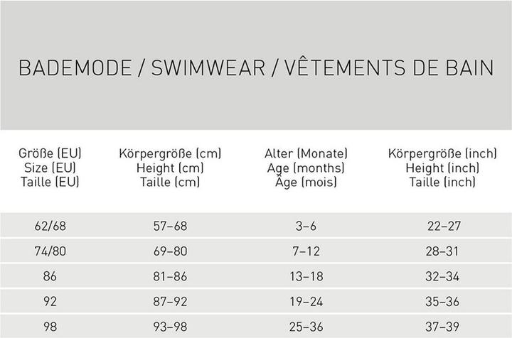 Nährwerte und Zutaten Lässig Baby-Bademode Bade-Shirt LSF Long Sleeve Rashguard - 4 (86)