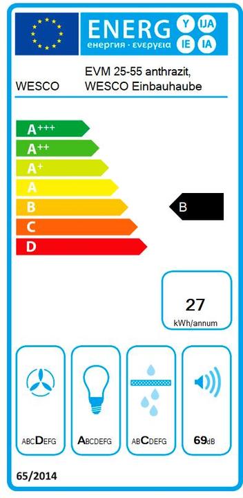 Label énergétique Wesco Evm 25-55 (Hotte à tiroir)