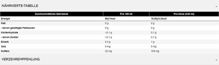 Nutritional values and ingredients All Stars Raw Intensity Energy Drink (330ml) (Orange, 24 x)