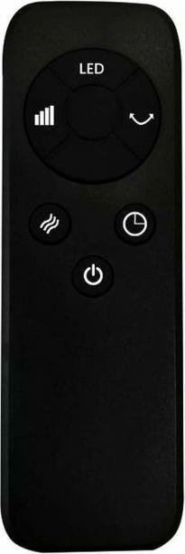 Actual product image Elit BTF-20
