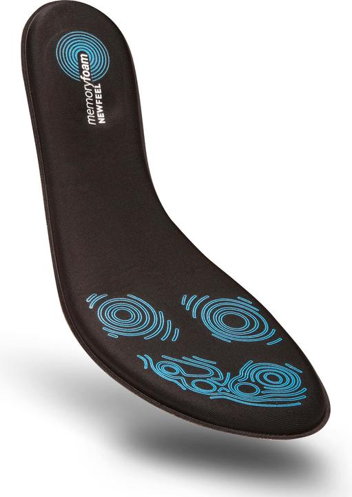 Actual product image Newfeel W500