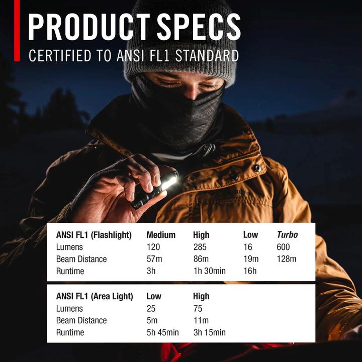 Produktbild Coast KL35R (8.10 cm, 600 lm)