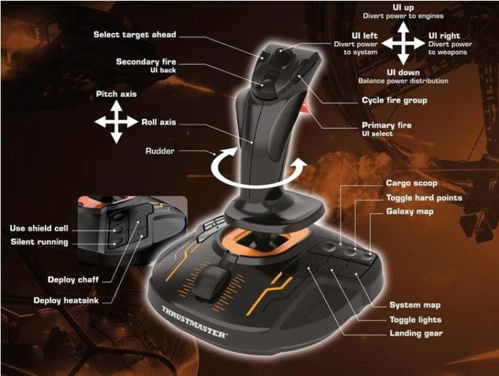 Actual product image Thrustmaster T.16000M FCS Stick (PC)