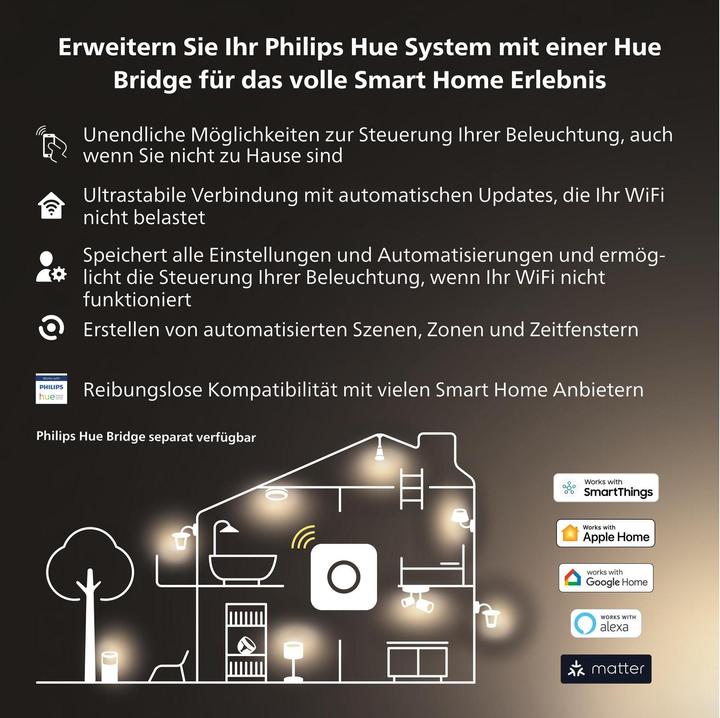 Image du produit Philips Pillar (350 lm, GU10)