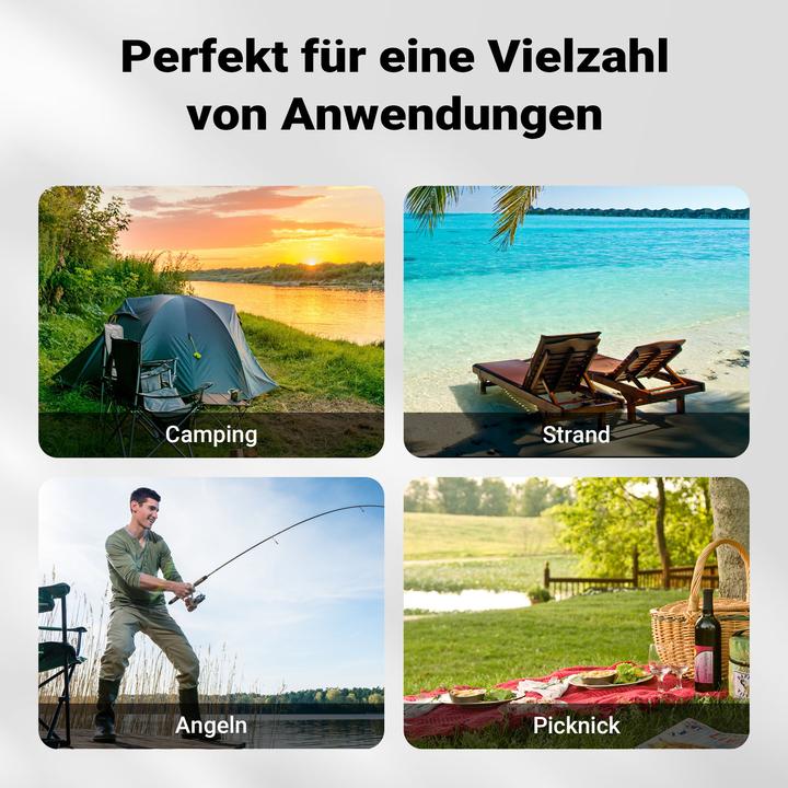 Produktbild Wiltec Angelschirm (2 m)