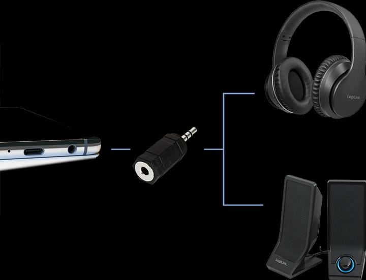 Actual product image LogiLink Stereo Headset Adapter (Jack adapter)