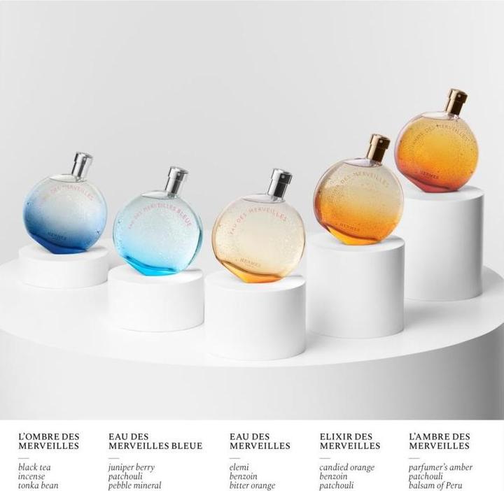 Actual product image Hermès Eau de Parfum 2021 (Eau de parfum, 100 ml)