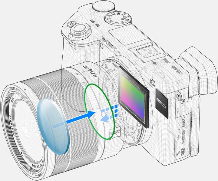 Actual product image Sony Alpha 6400 (24.20 Mpx, APS-C / DX)