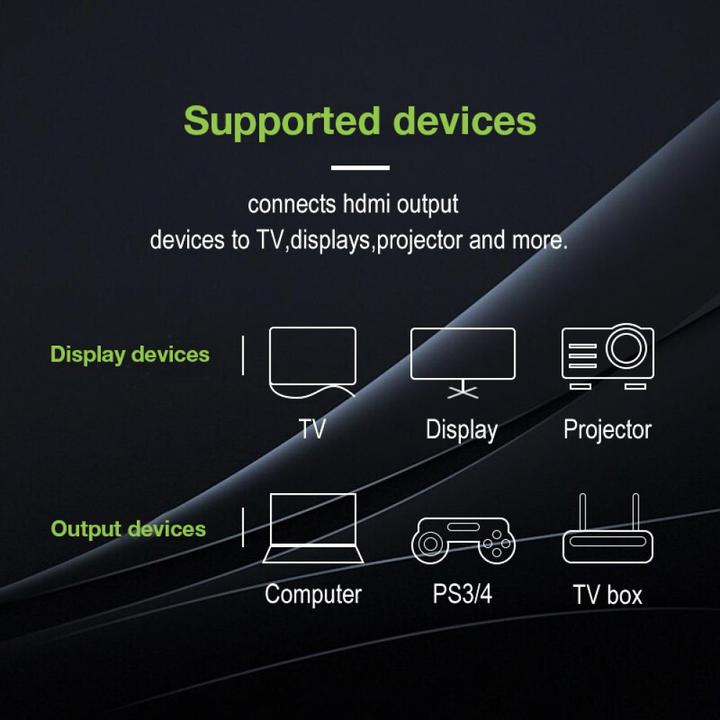 Produktbild Techly 106824 Monitorverlängerung HDMI-HDMI M/F 0,2m Netzwerk 4K 60Hz schwarz (0.20 m, HDMI)