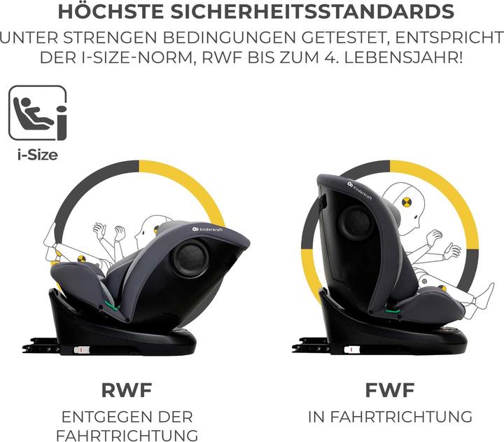 Produktbild KinderKraft I-Grow (Reboarder, ECE R129/i-Size Norm)