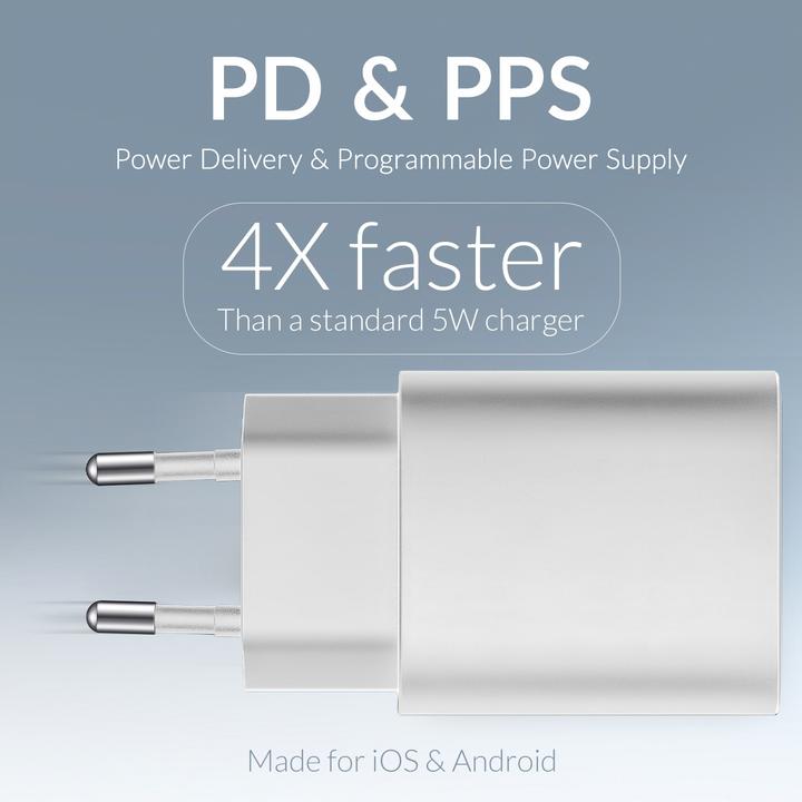 Produktbild Mobilize Reise-Ladegerät USB-C